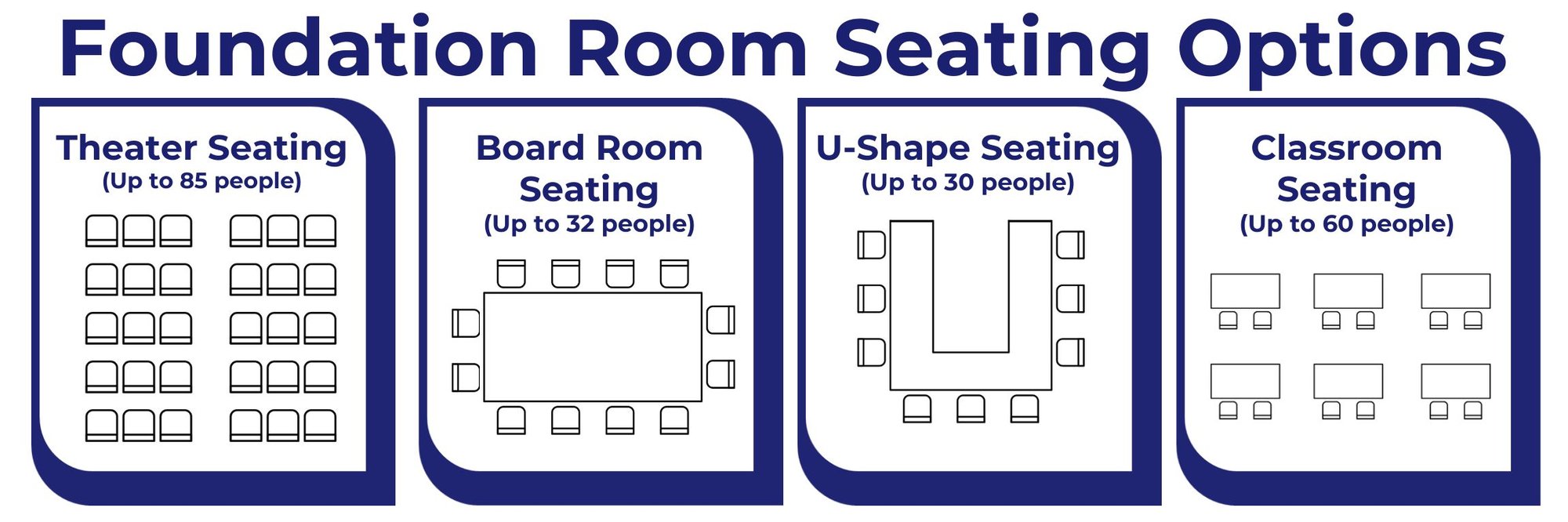 Foundation Room Seating - all options - no contact -1
