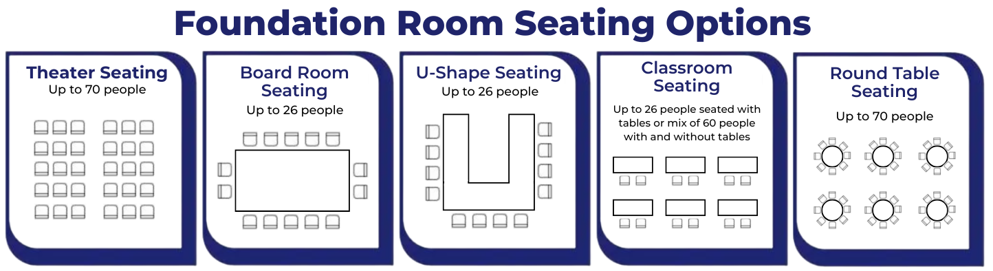 Foundation Room Seating Options (Dec 2025)